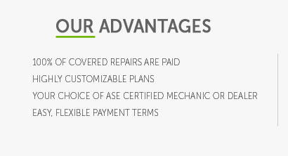 used car extended warranty cost comparison